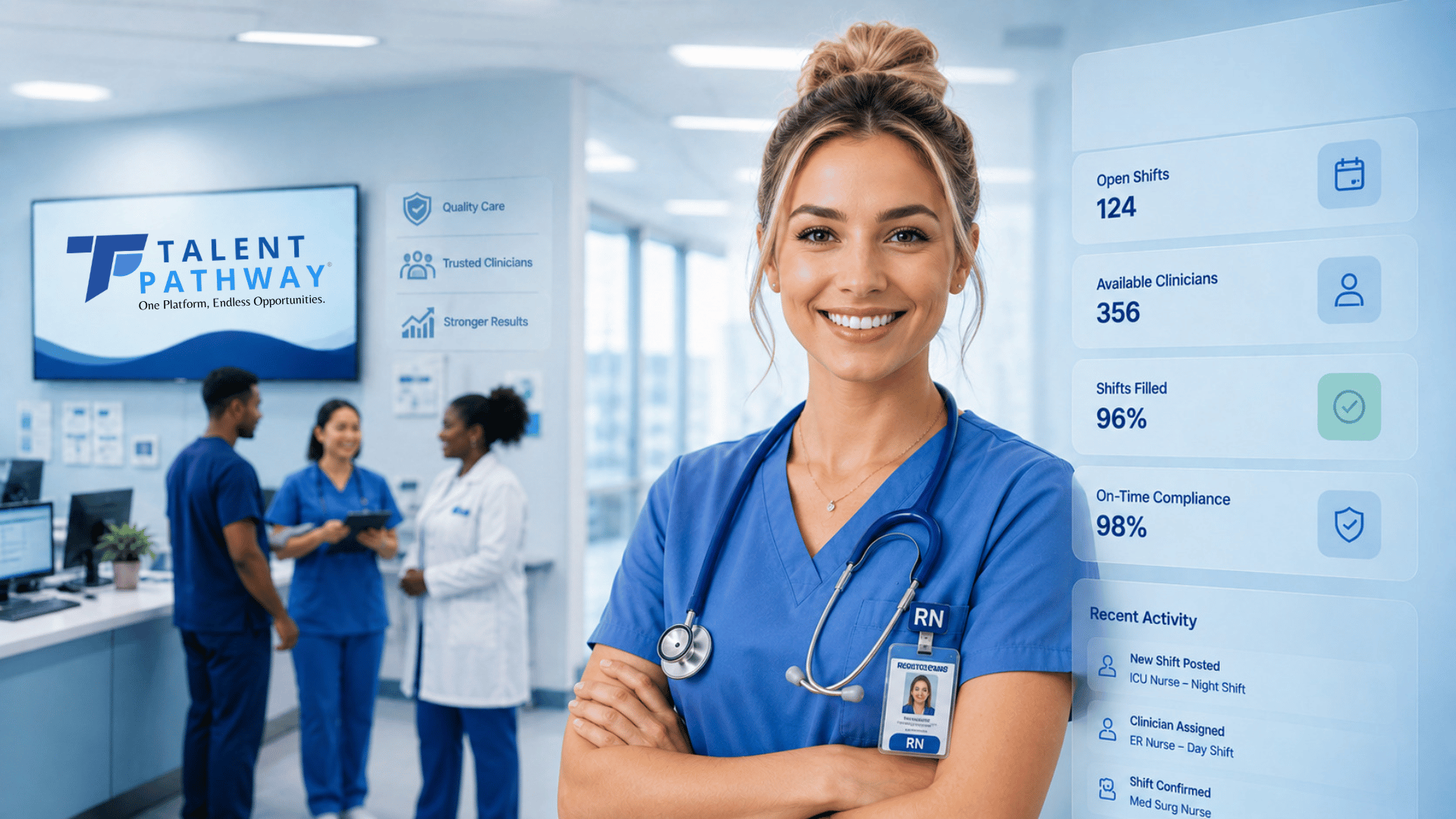 Why Talent Pathway PRN